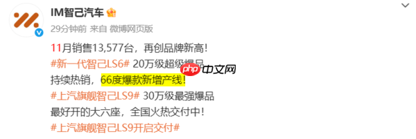 智己汽车11月销售达13577台 LS6与LS9双车型驱动增长