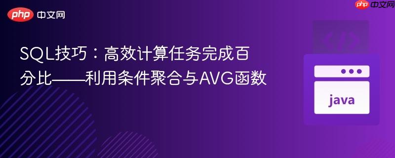 SQL技巧：高效计算任务完成百分比——利用条件聚合与AVG函数