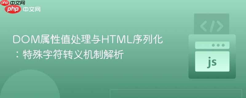 DOM属性值处理与HTML序列化：特殊字符转义机制解析