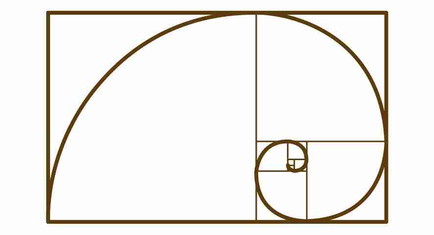 什么是斐波那契回撤？在加密交易中如何使用？教学与投资策略