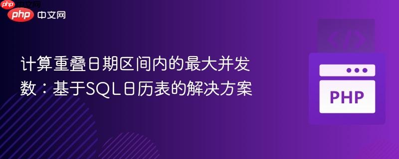 计算重叠日期区间内的最大并发数：基于SQL日历表的解决方案