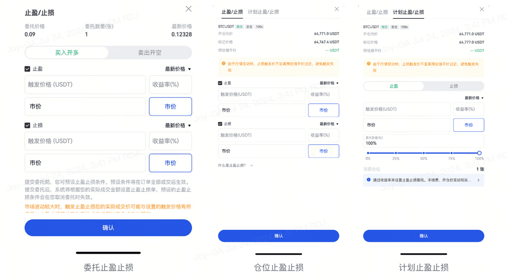 什么是止盈止损？如何设置止盈止损？Gate止盈止损类型的区别和设置教程