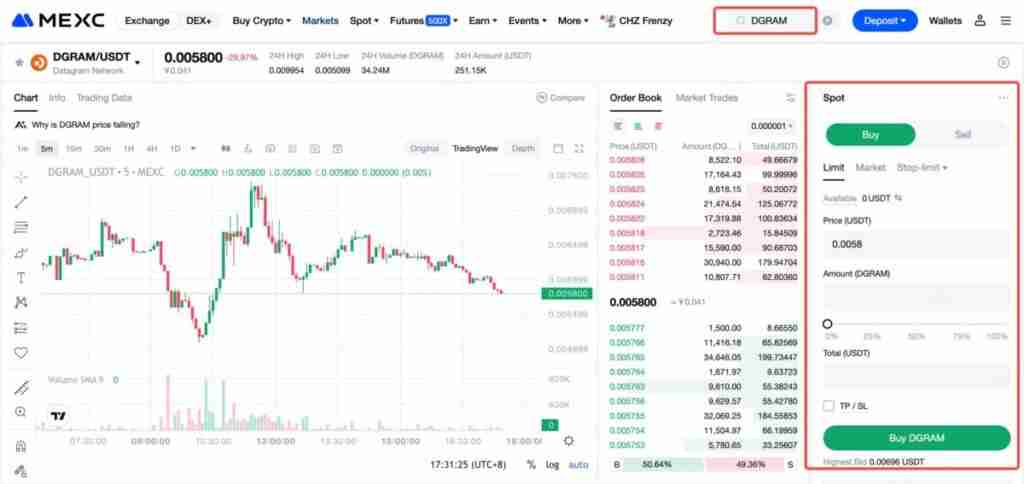 Datagram Network (DGRAM)币是什么？去中心化基础设施网络的未来 