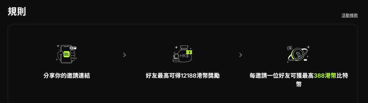香港加密交易所OSL新手指南：OSL交易所账户注册、出入金全教学
