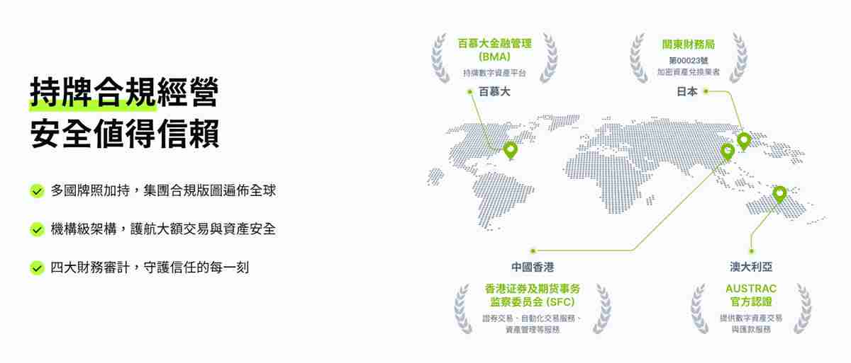 香港加密交易所OSL新手指南：OSL交易所账户注册、出入金全教学