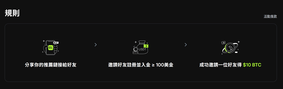 香港加密交易所OSL新手指南：OSL交易所账户注册、出入金全教学