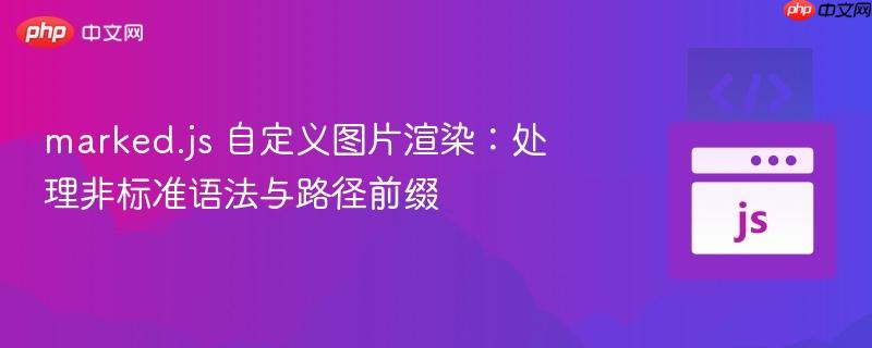 marked.js 自定义图片渲染：处理非标准语法与路径前缀