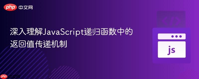 深入理解JavaScript递归函数中的返回值传递机制