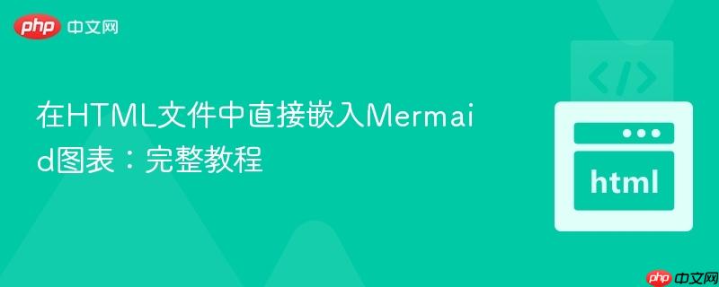 在HTML文件中直接嵌入Mermaid图表：完整教程