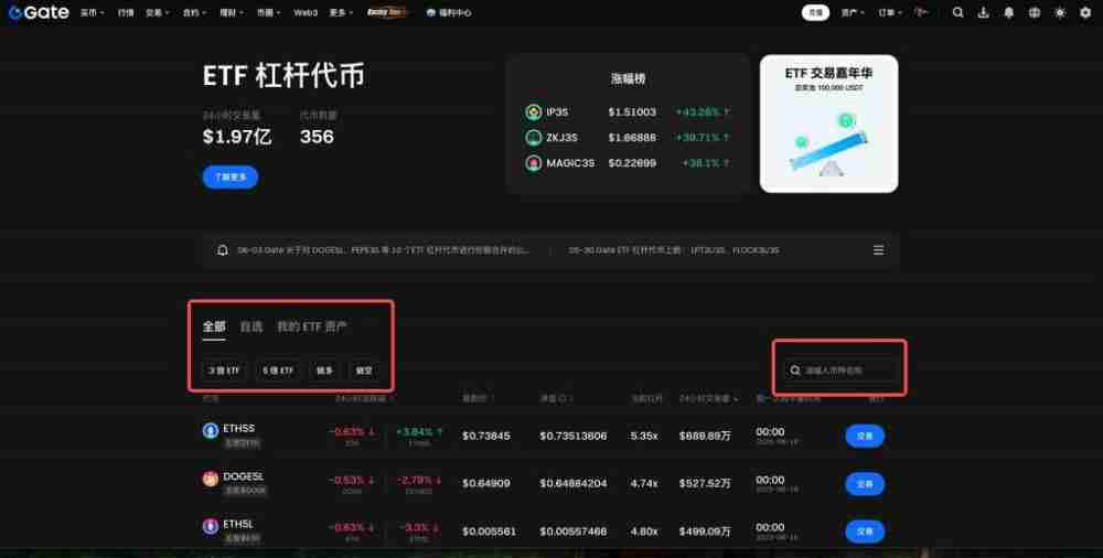 什么是ETF杠杆代币?如何交易?Gate交易ETF杠杆代币的图文教程(APP/网页端)