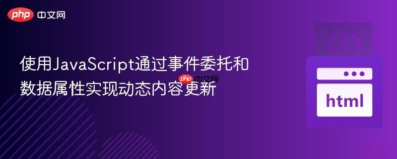 使用JavaScript通过事件委托和数据属性实现动态内容更新