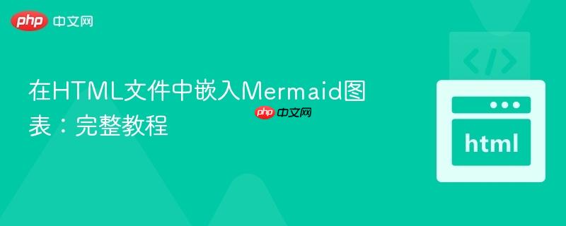 在HTML文件中嵌入Mermaid图表：完整教程