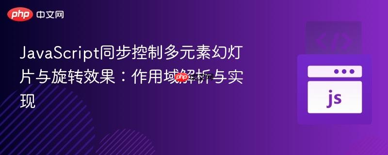 JavaScript同步控制多元素幻灯片与旋转效果：作用域解析与实现