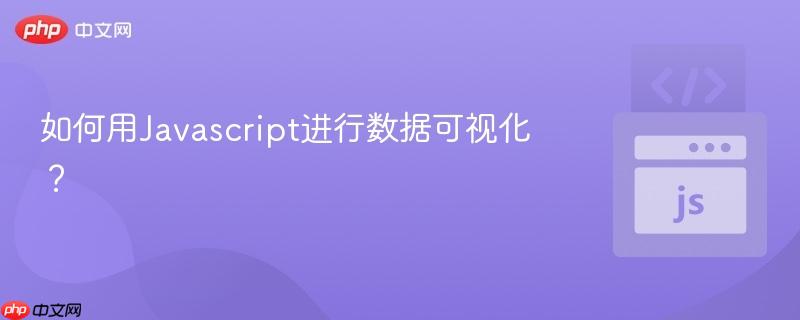 如何用Javascript进行数据可视化？
