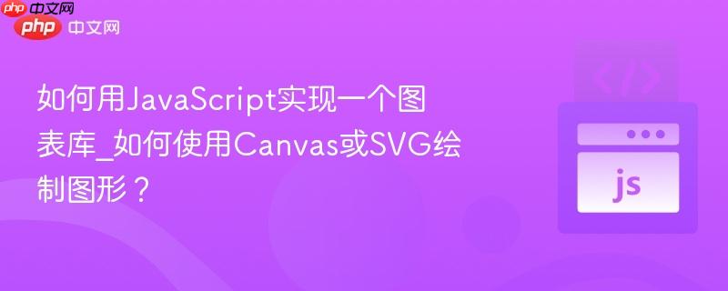 如何用JavaScript实现一个图表库_如何使用Canvas或SVG绘制图形？