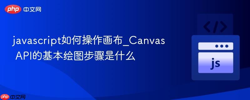 javascript如何操作画布_Canvas API的基本绘图步骤是什么