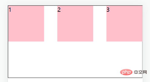 一文详解CSS3中的Flex布局