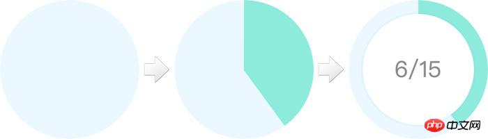 Css绘制扇形图案