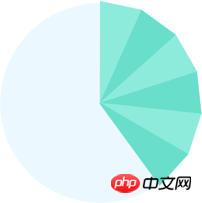 Css绘制扇形图案