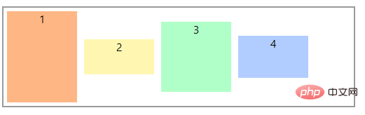 单行不设置高度:align-items: center;