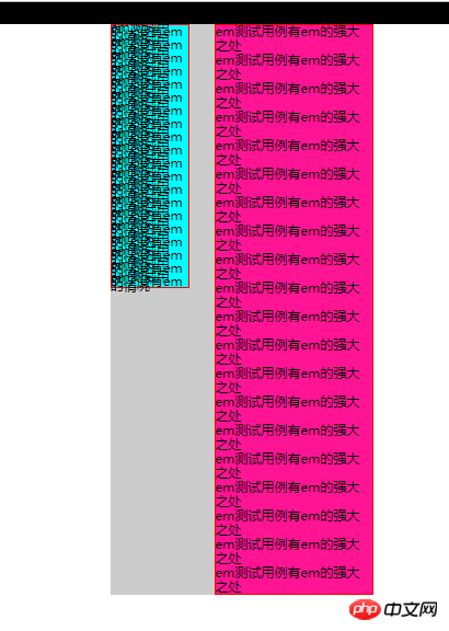 CSS长度单位之em介绍
