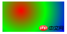 CSS3中的颜色值RGBA以及渐变色的具体详解（图）