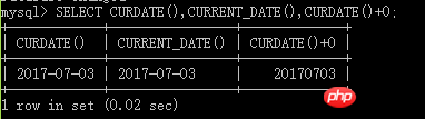 MySQL中常用日期时间函数有哪些