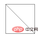 css怎么设置一个元素的对角线