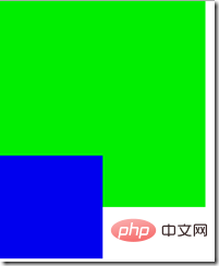 深入浅析css z-index（附示例）