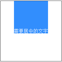 详解CSS元素居中布局的简单方法