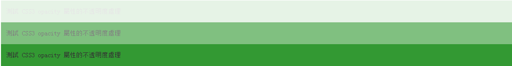利用CSS3的opacity属性设置透明效果的用法介绍