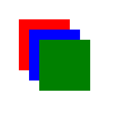 CSS3的opacity属性带来的层叠顺序问题解决方法