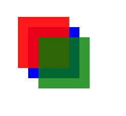 CSS3的opacity属性带来的层叠顺序问题解决方法