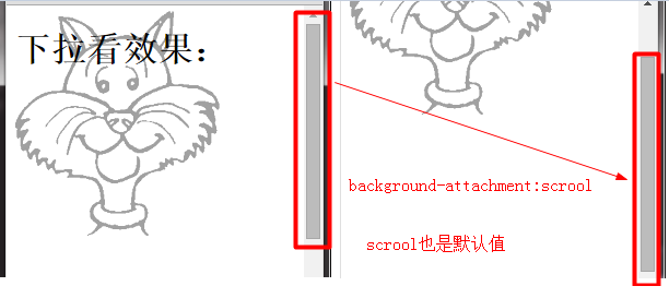 详解css background-attachment属性进阶