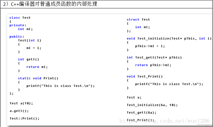 技术解答面向对象的初步认识（C++ 类）