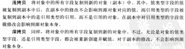 C#学习记录：编写高质量代码改善整理建议9-15