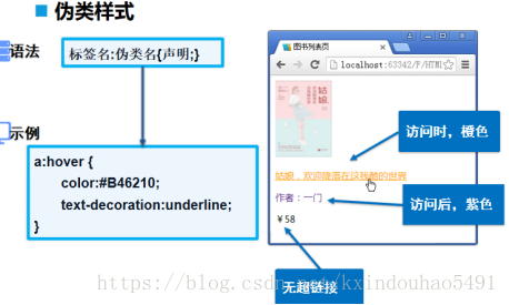 css中美化网页的元素有哪些？css中可以美化网页的元素总结