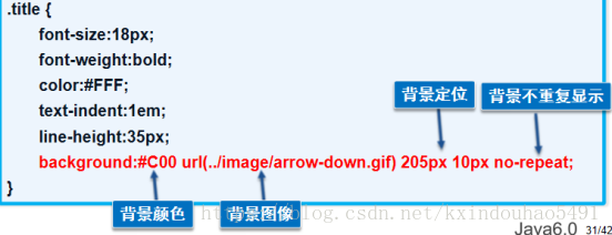 css中美化网页的元素有哪些？css中可以美化网页的元素总结