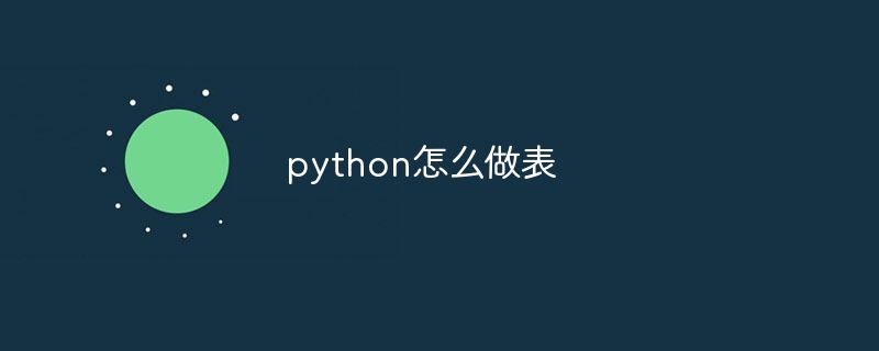 python怎么做表