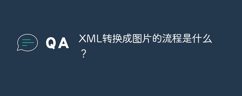 XML转换成图片的流程是什么？