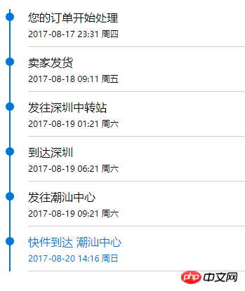 css+html如何实现物流进度样式（代码示例）