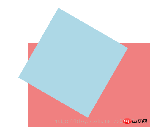 CSS3中的transform功能详解