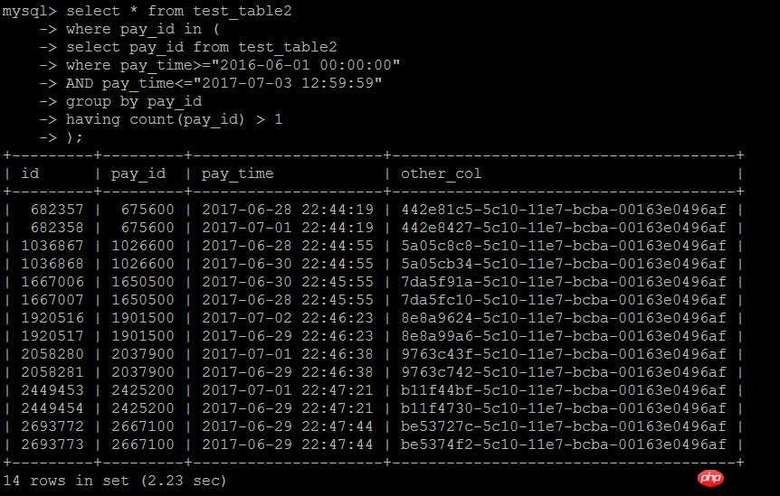 MySQL中两种子查询的写法