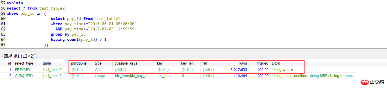 MySQL中两种子查询的写法