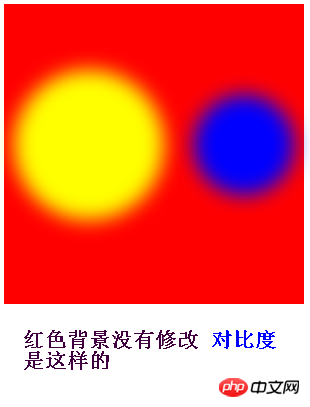 CSS的滤镜实现火焰效果