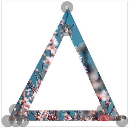 手把手带你使用CSS创建炫彩三角边框动画