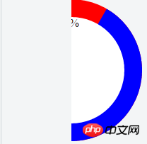 CSS3+jQuery实现环形进度条的详解