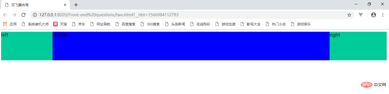 CSS圣杯布局和双飞翼布局的区别是什么？