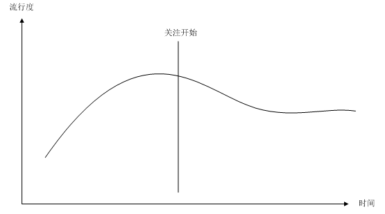 .NET中异常处理的最佳实践（译）