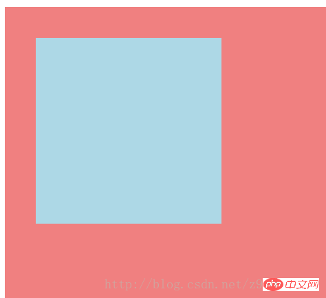 CSS3中的transform功能详解